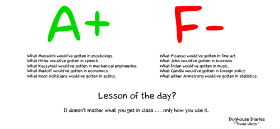 Why Grades Should Not Define Us