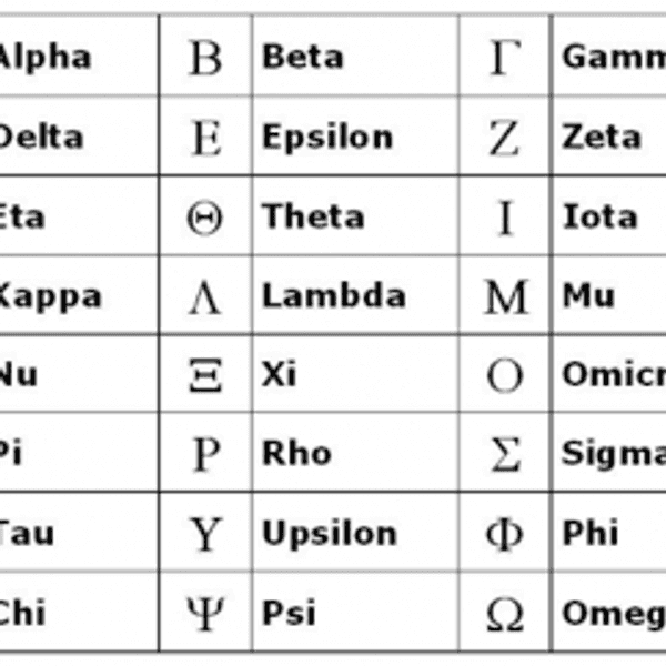 My Fraternity And The Moon