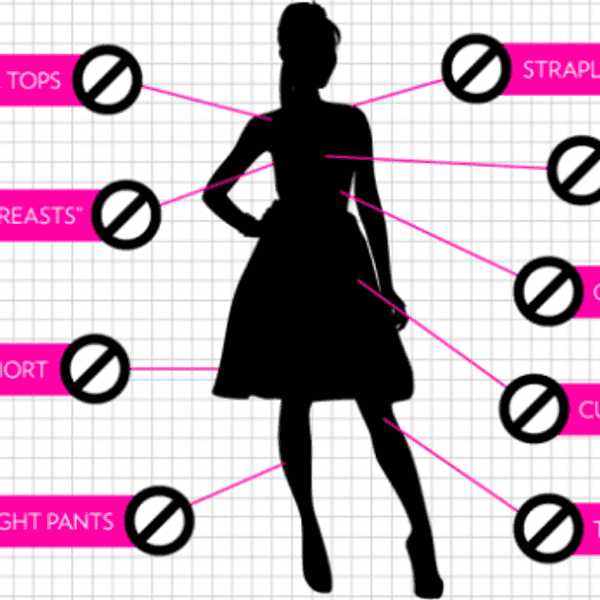 Is Covering Up Truly Synonymous With Self-Worth?
