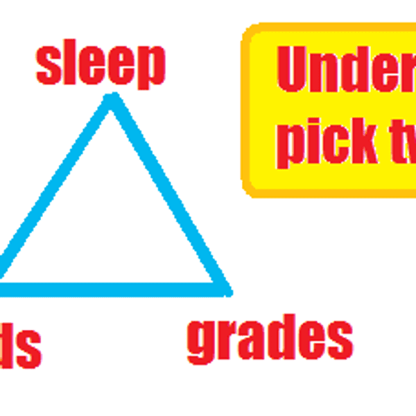 5 Tips For Managing Yourself In College