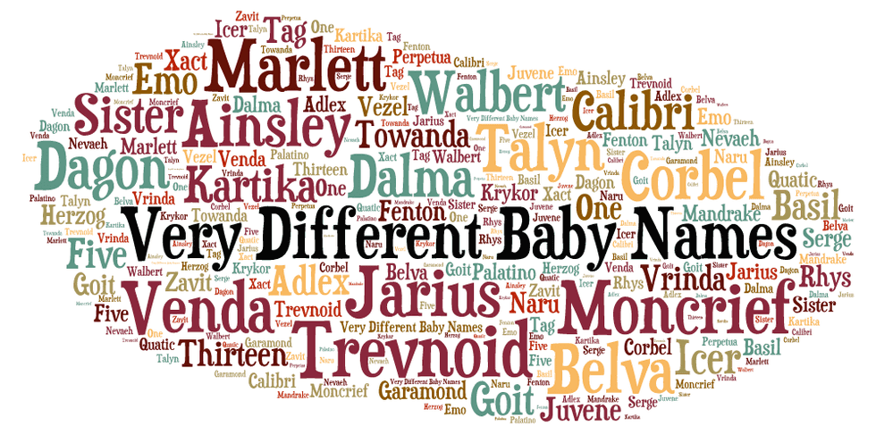 Unrecognizable Names Unusual Name Problems | The Odyssey Online