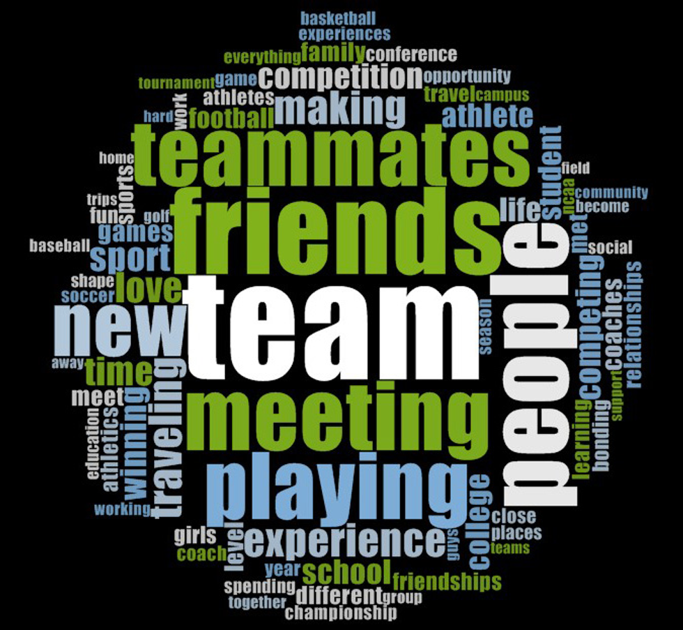 Perks Of Playing Sports At A Small School