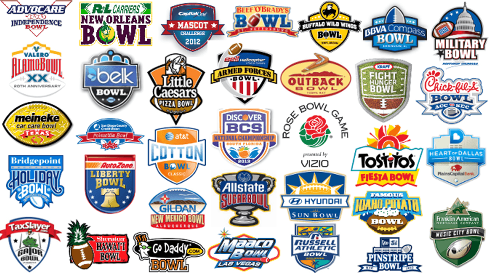 What's Happening To College Football Bowl Season?