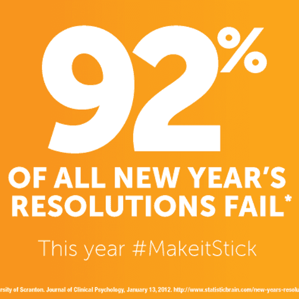 Six New Years Resolutions You Will Never Actually Keep