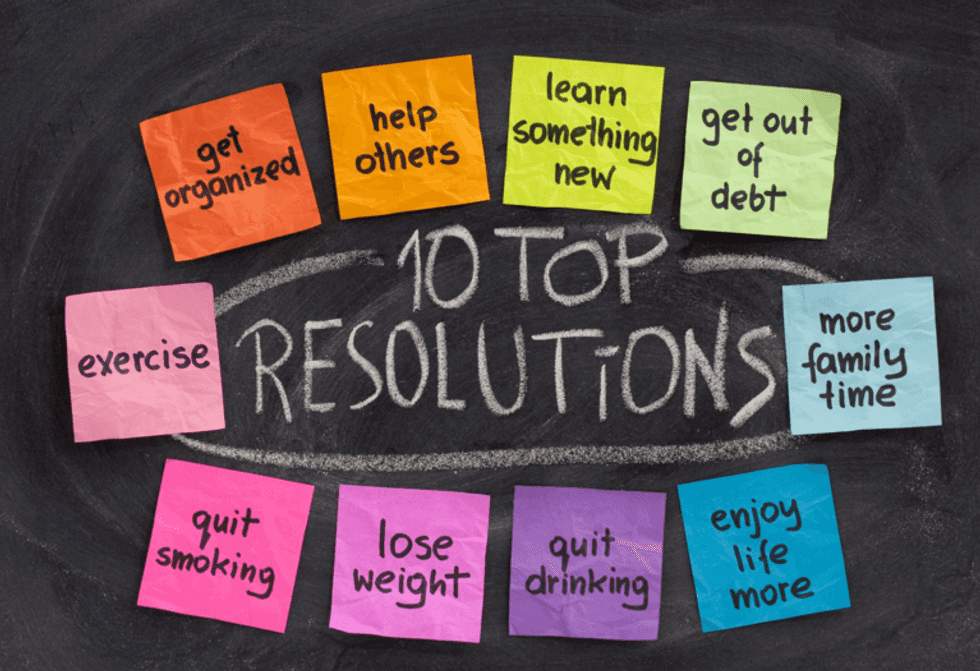 New Year's Resolution Failures | The Odyssey Online