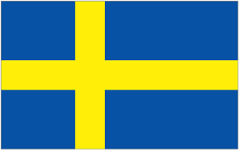 11 Signs You're A True Swede
