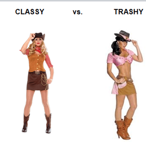 The Controversy Of Today's Halloween Costumes