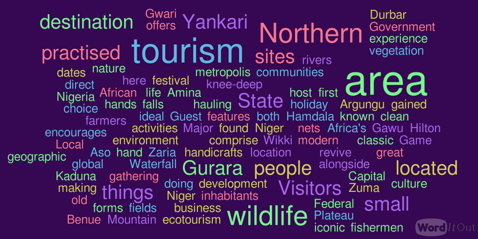 Northern Nigeria's Forgotten Attractions