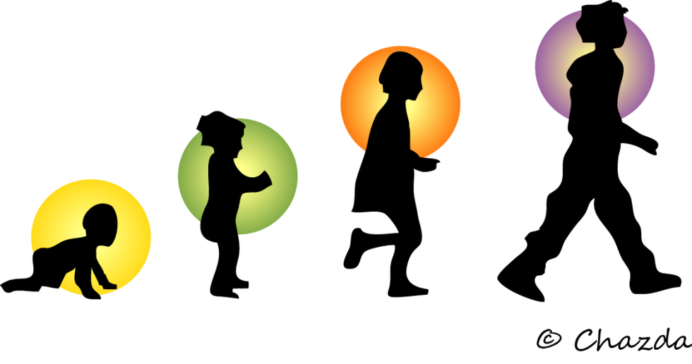 20 Things I've Learned In 20 Years