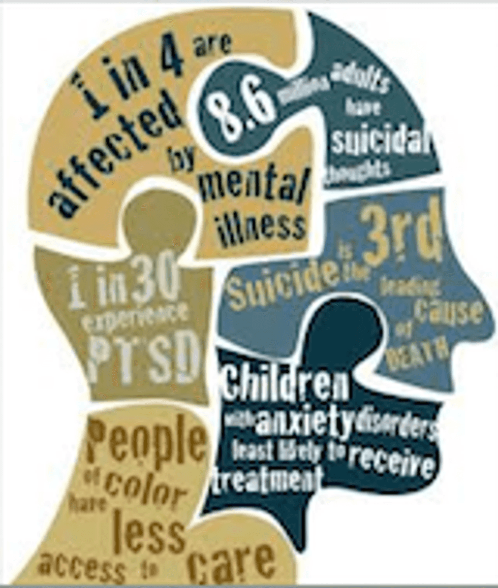 Why Does Mental Illness Still Have A Stigma?