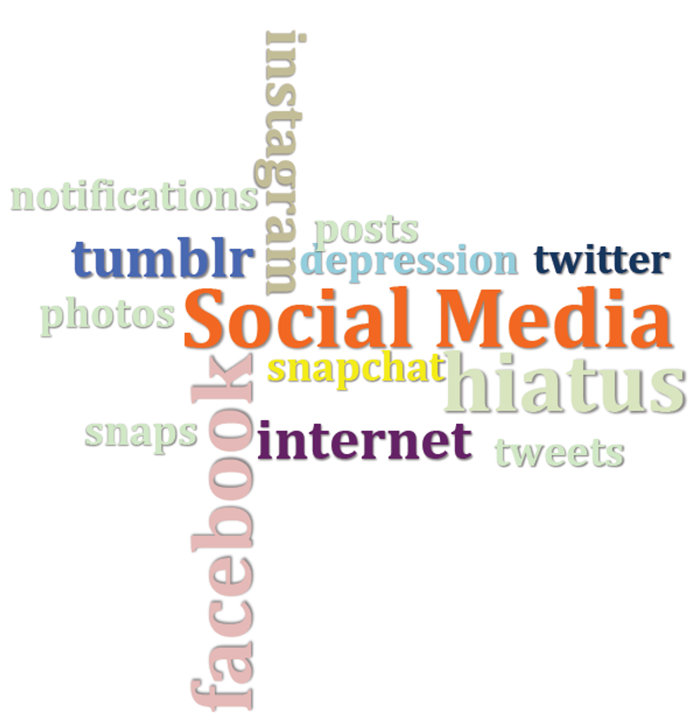 What I Learned During My Week Off Social Media