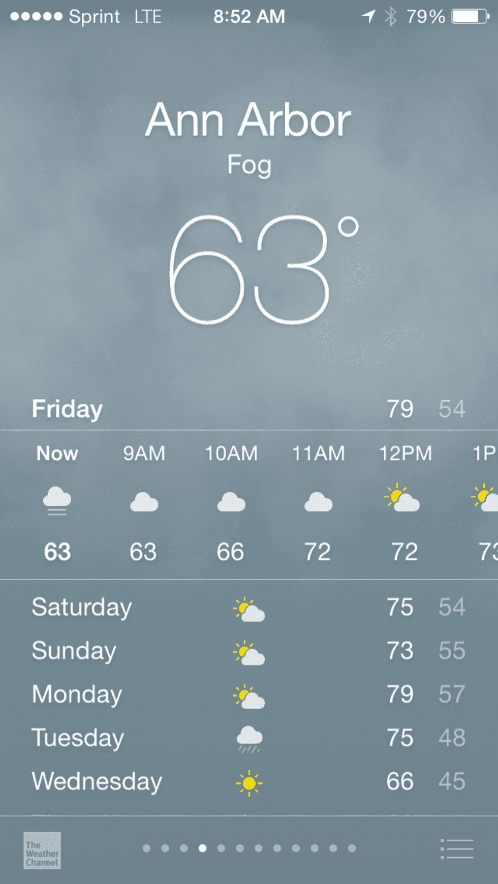 Dear Michigan Weather