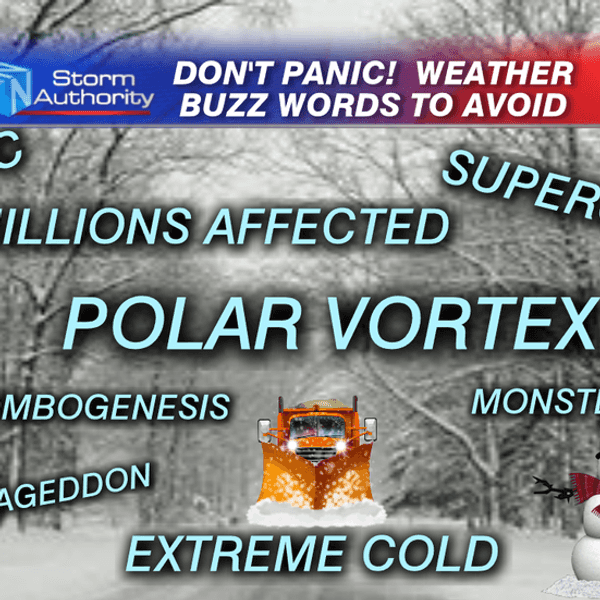 Meteorology And Media Hype