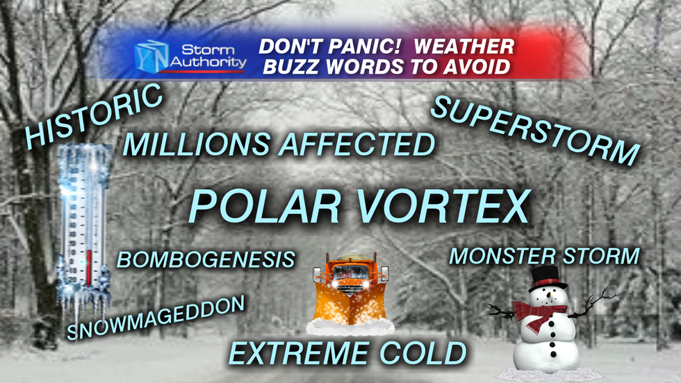 Meteorology And Media Hype