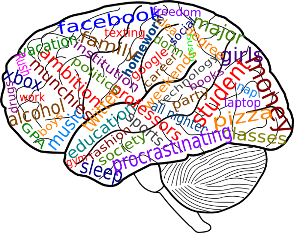 13 Struggles All College Students Face