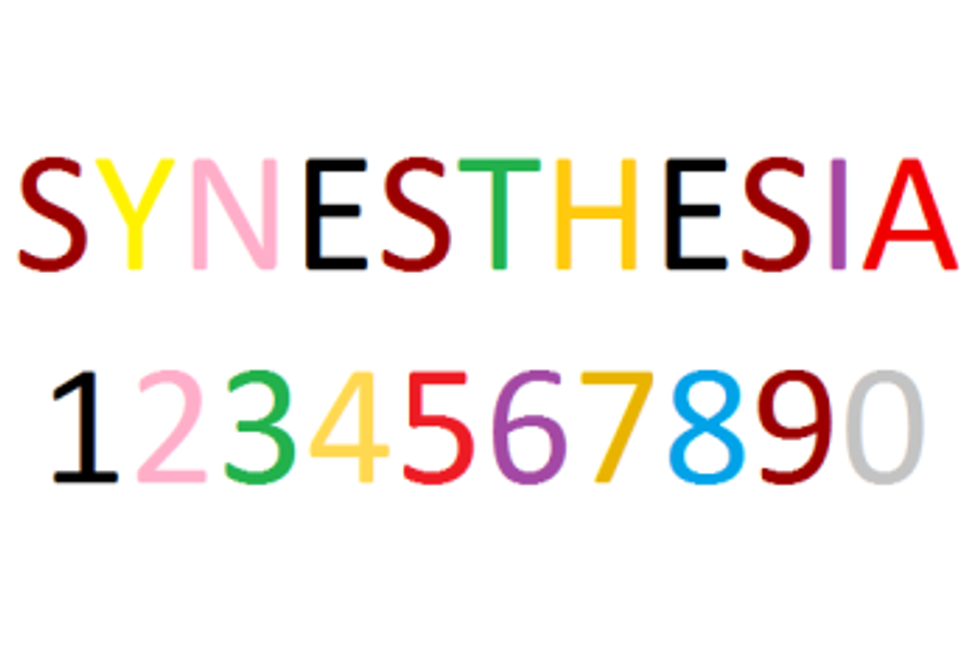 Living With Synesthesia