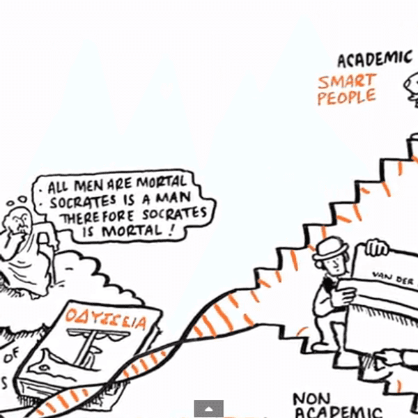 Education Versus Standardization