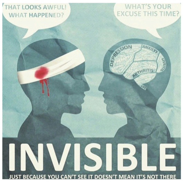 Anxiety and Depression 101