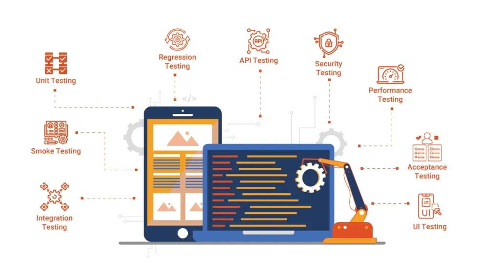 What is the Significance of Automated Mobile App Testing?