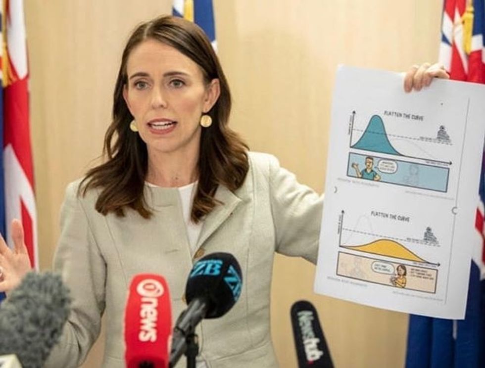 Jacinda Ardern presenting statistics