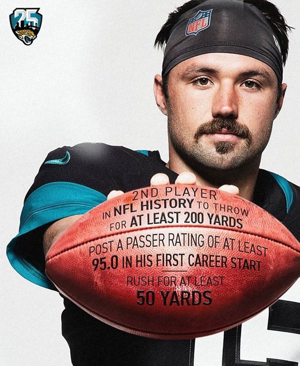 Jacksonville Jaguars