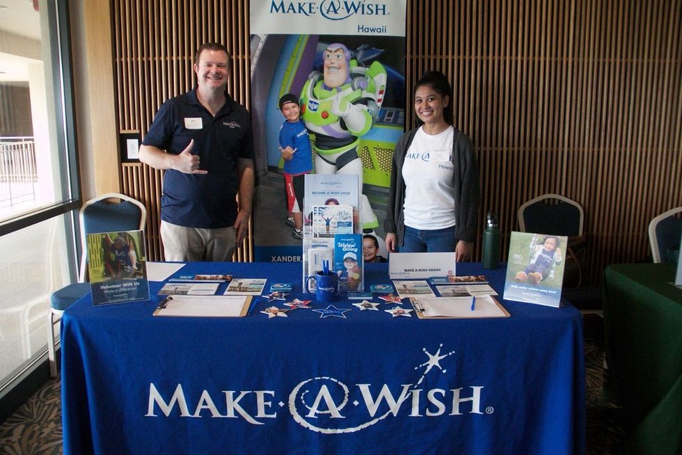 Make A Wish Foundation internship