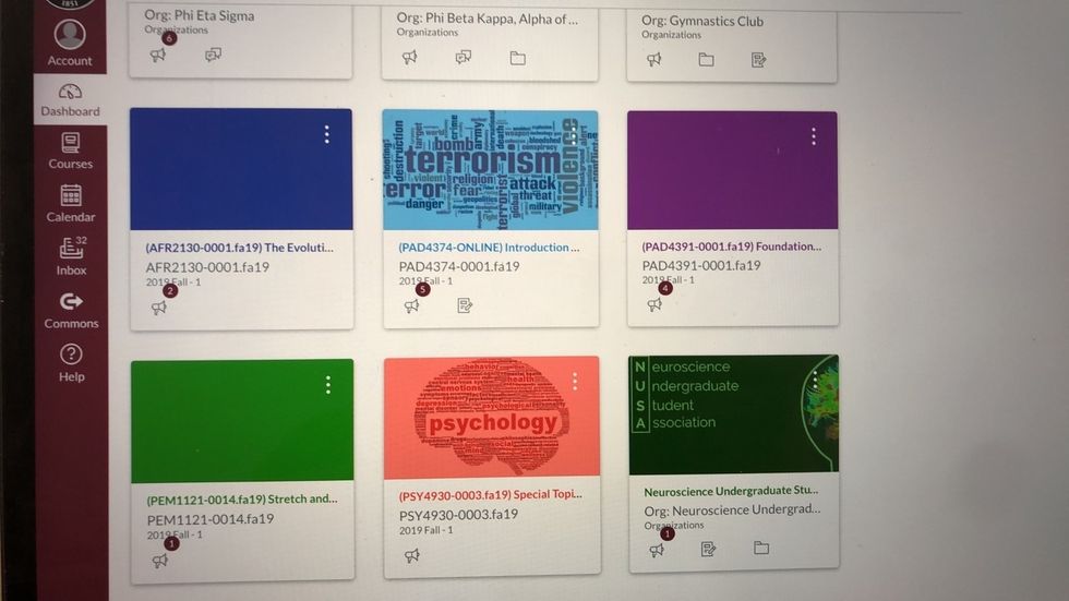 My Fall 2019 Classes Ranked From Least To Most Exciting | The Odyssey ...