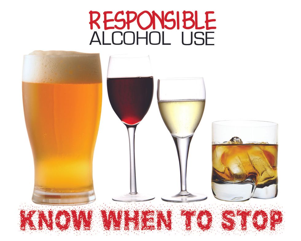 Responsible alcohol use - know when to stop