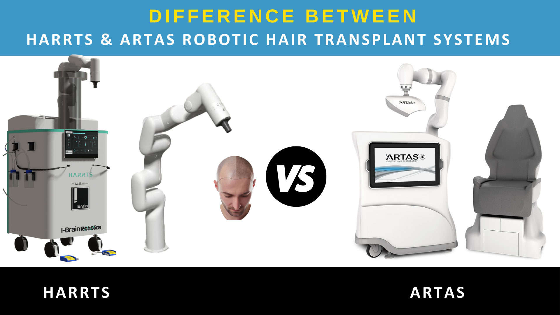 Robotic Hair Transplant