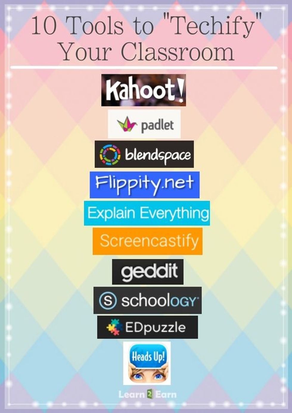 Technology For Teaching