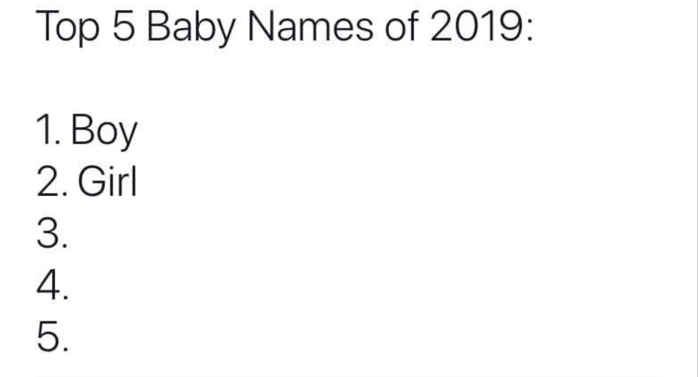Top 5 Baby Name of 2019
