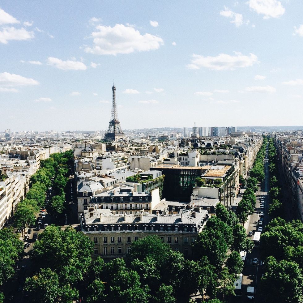 A Unique Perspective on your Favorite Vacation Spots